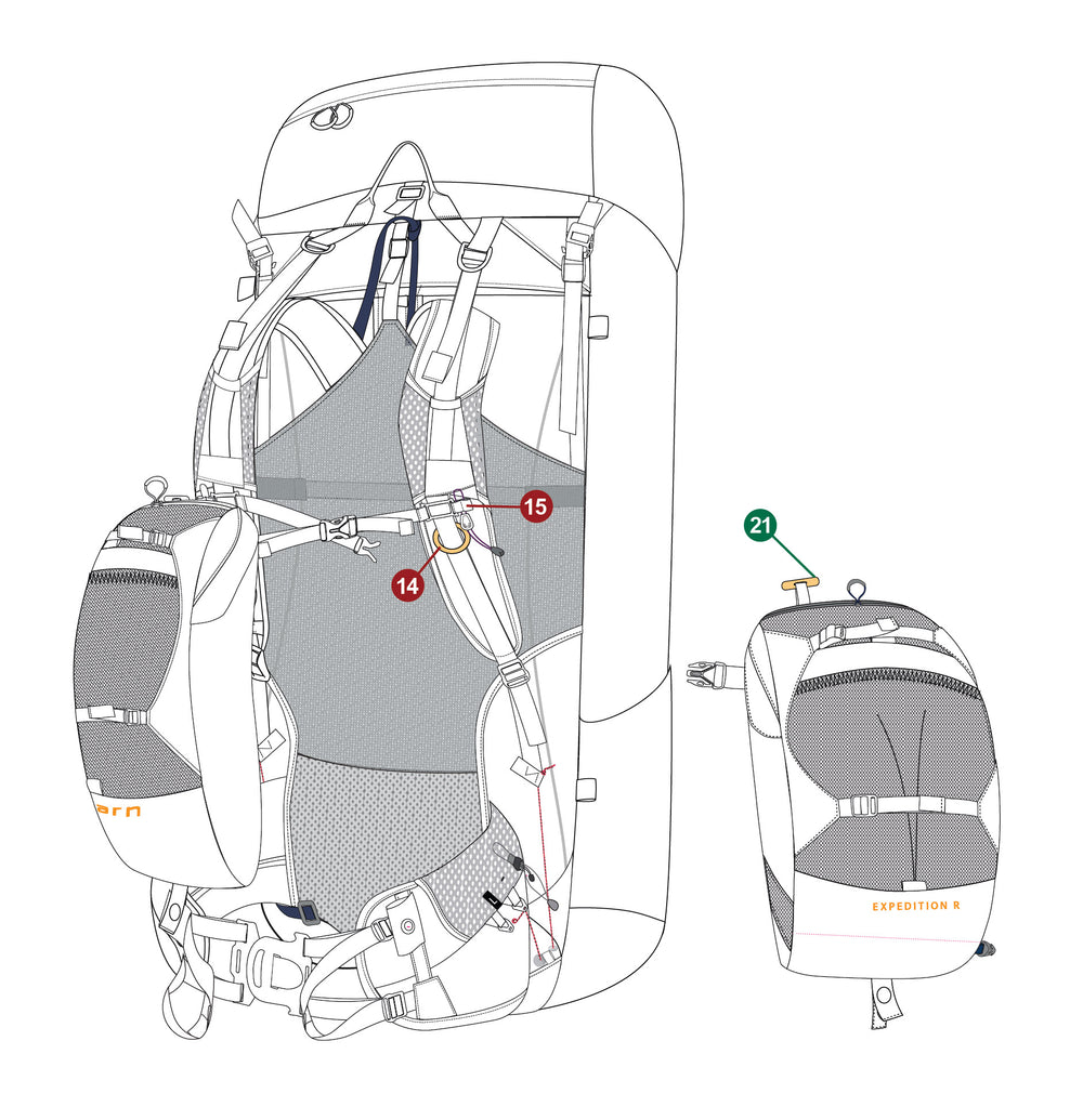 Backpack Fitting Rack Pack Fitting - How To Fit A Backpack For Hiking - AarnPacks