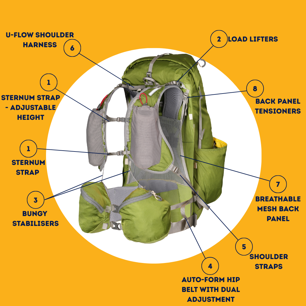 Pace Magic 30 - Fastpacking Backpack